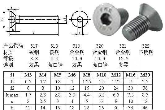 卡尺測量儀|影像測量儀|一鍵式影像測量儀|自動式影像測量儀|激光影像測量儀|探針影像測量儀